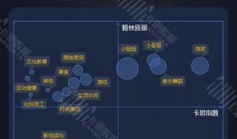 短视频爆料中心是什么,网络舆论监督的新力量